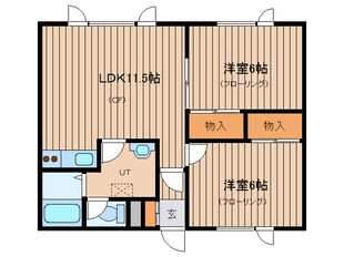 ノーザンストリームの物件間取画像